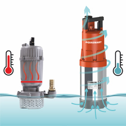 Pompa ZATAPIALNA AQUASMART 1000W