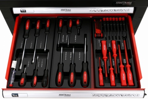 Szafka narzędziowa 263 elementów